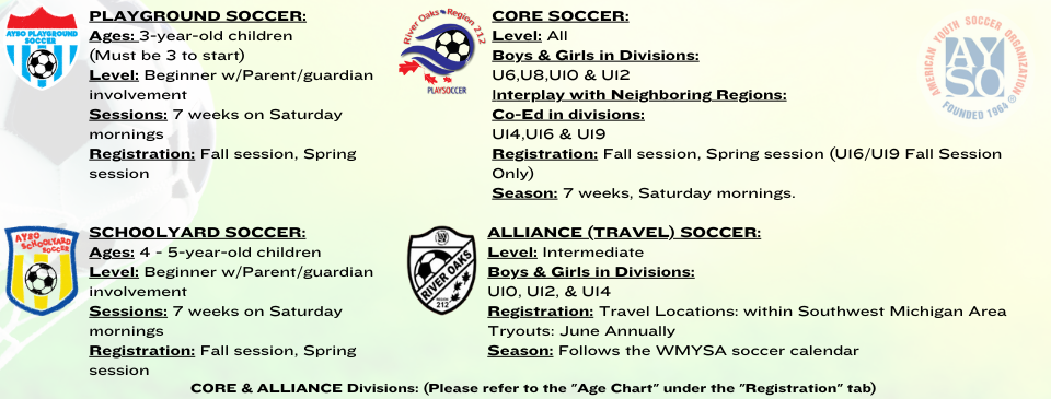 AYSO Programs Offered